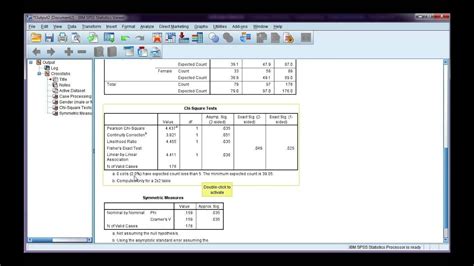 chi squared spss|when to use chi square test.